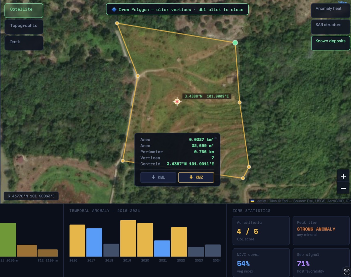 GeoSpec zone analysis with drawn polygon, temporal anomaly chart, and zone statistics